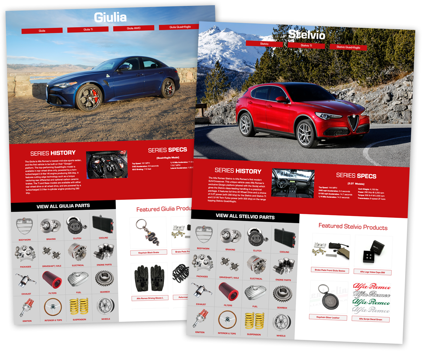 Two Centerline International web pages showing Alfa Romeo model info
