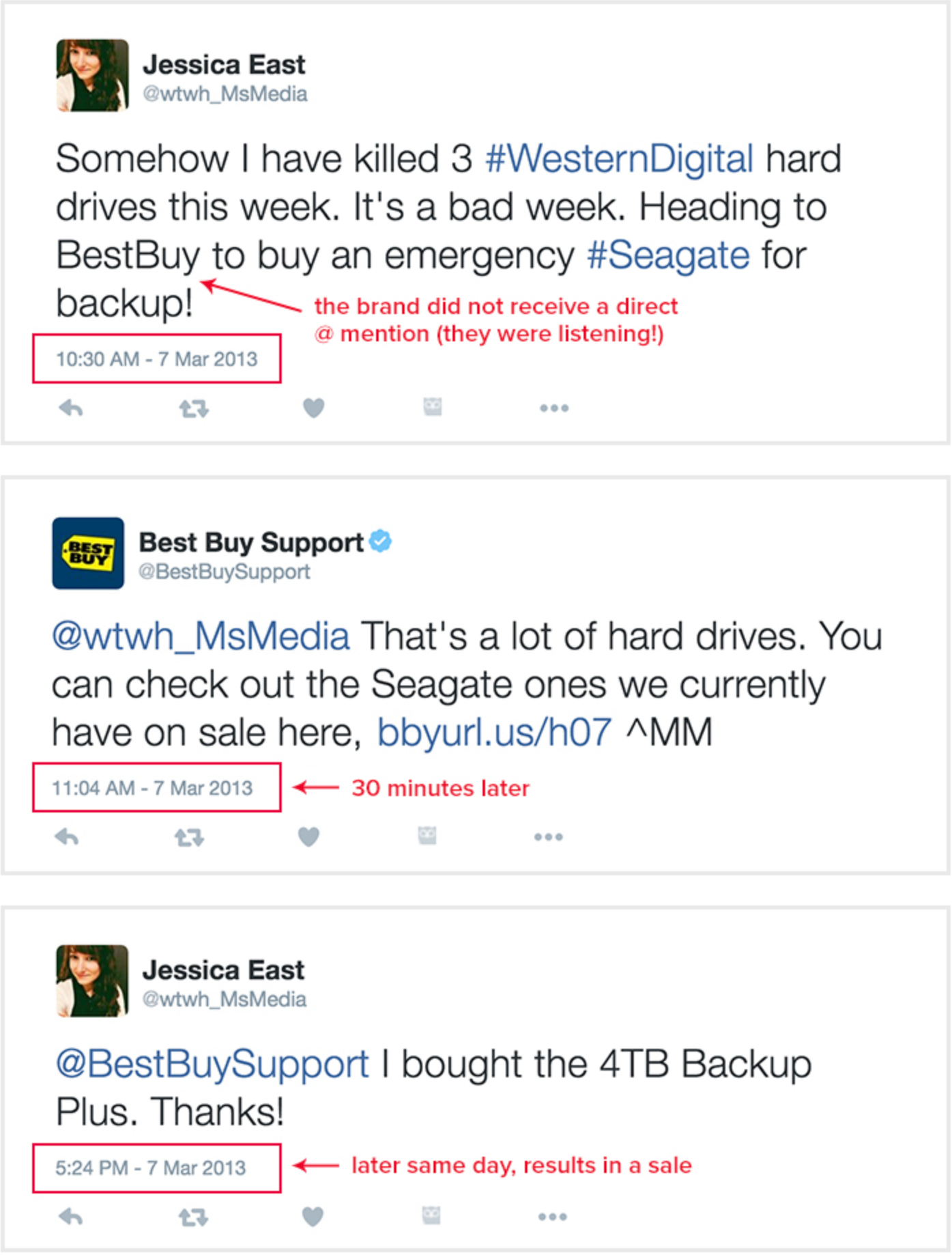 Positive interaction between Best Buy and a customer on social media