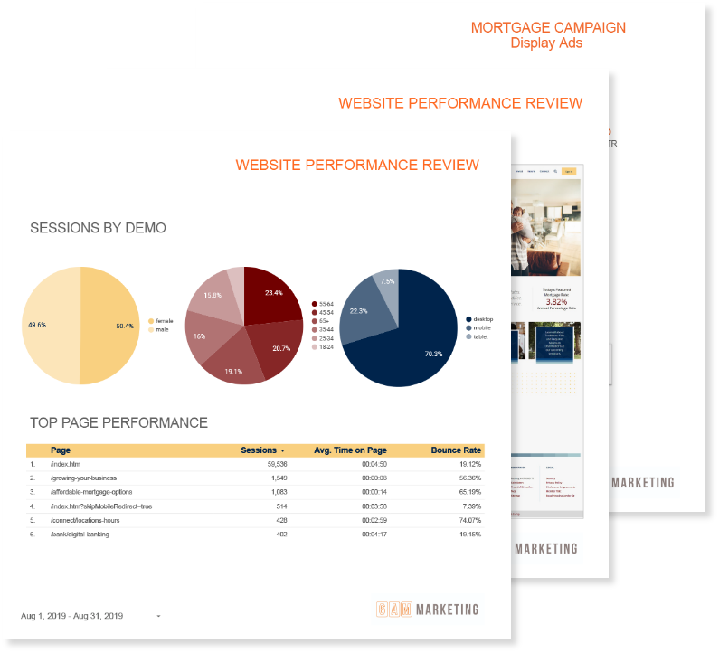 sample 6AM Marketing digital marketing reports